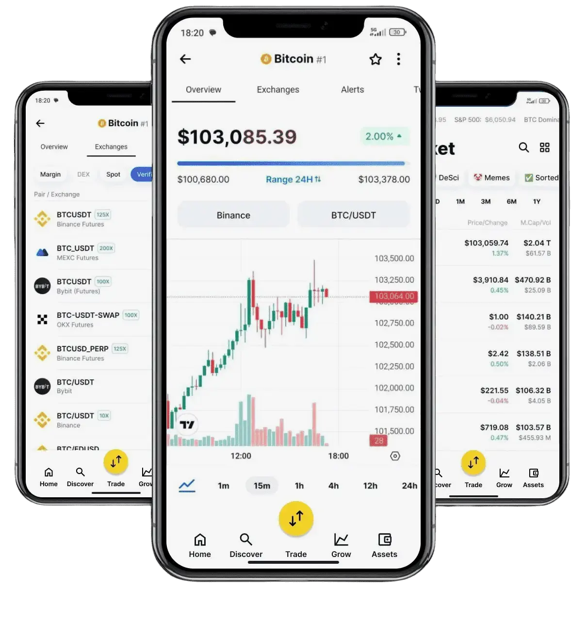 Liane Solvence plateforme crypto